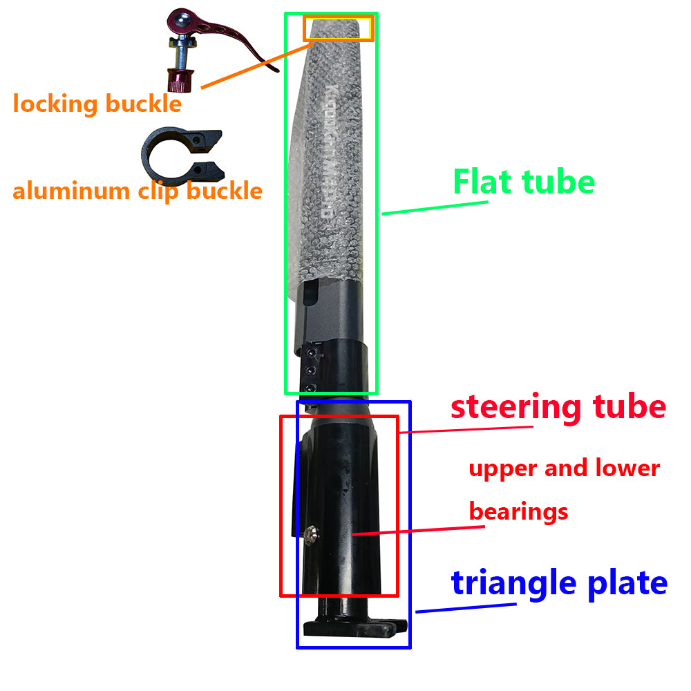 Spare Part for KUKIRIN M4 | KUKIRIN M4 Pro Electric Scooter